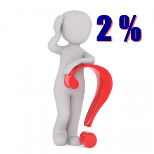 Vaše 2% znamenajú veľa
