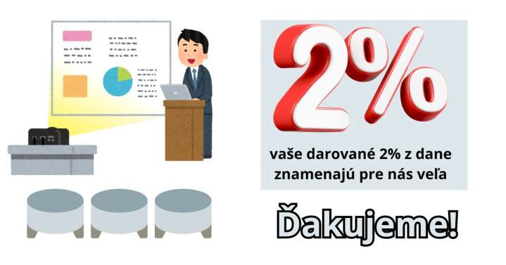 2% z dane