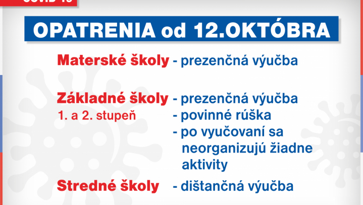 Oznámenie k dištančnému vyučovaniu na gymnáziu od 12.10.2020